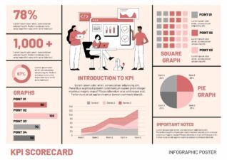 Slides Carnival Google Slides and PowerPoint Template Illustrated KPI Scorecard Infographic 1