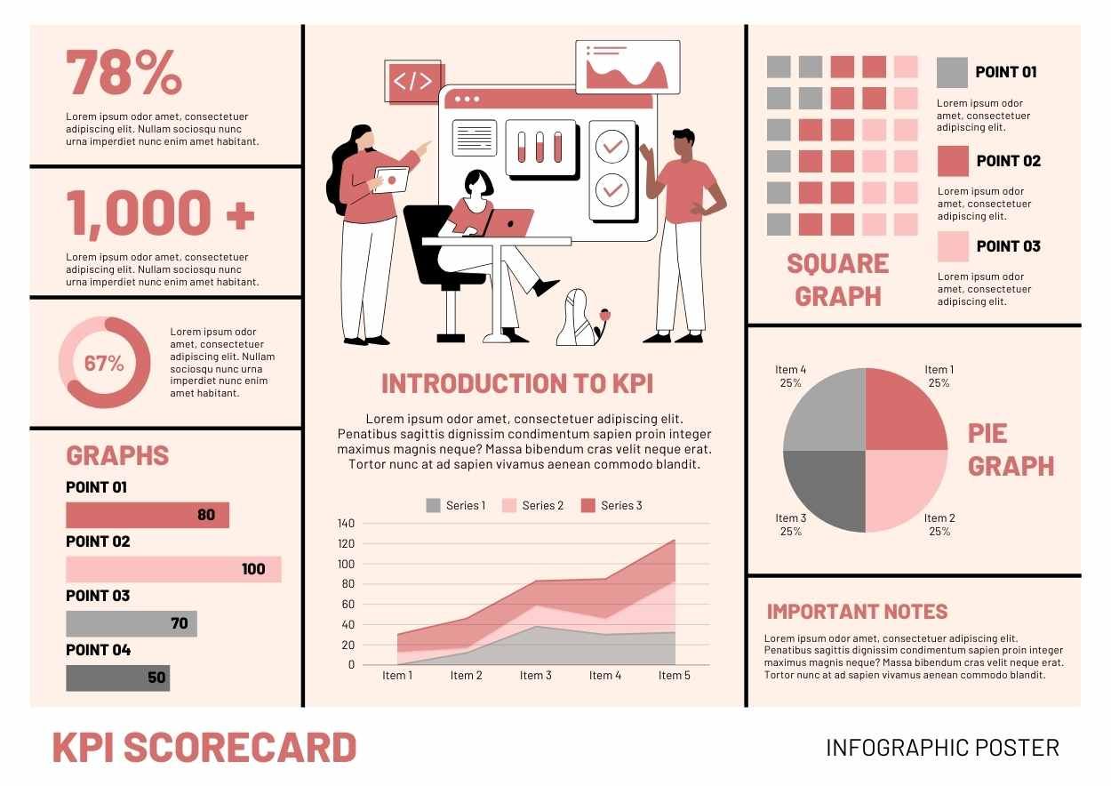 Illustrated KPI Scorecard Infographic - slide 1