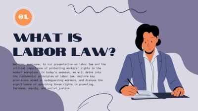 Abstract Labor Law: Workers' Rights