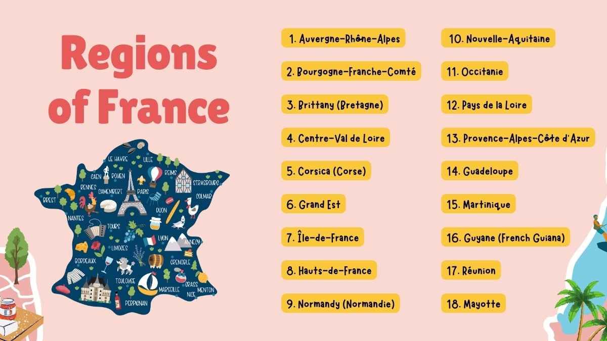 Illustrated Map of France Slides - slide 8