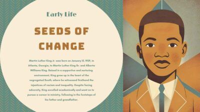 Illustrated Martin Luther King Jr Biography Slides