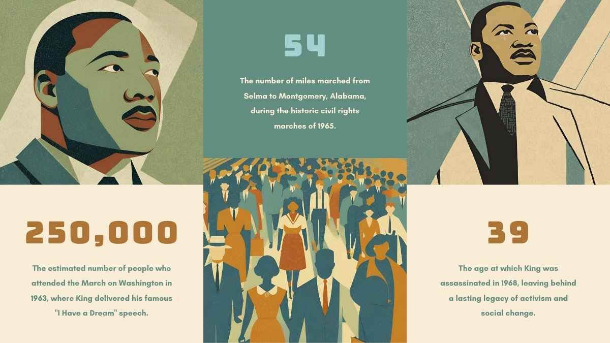 Illustrated Martin Luther King Jr Biography Slides - diapositiva 12