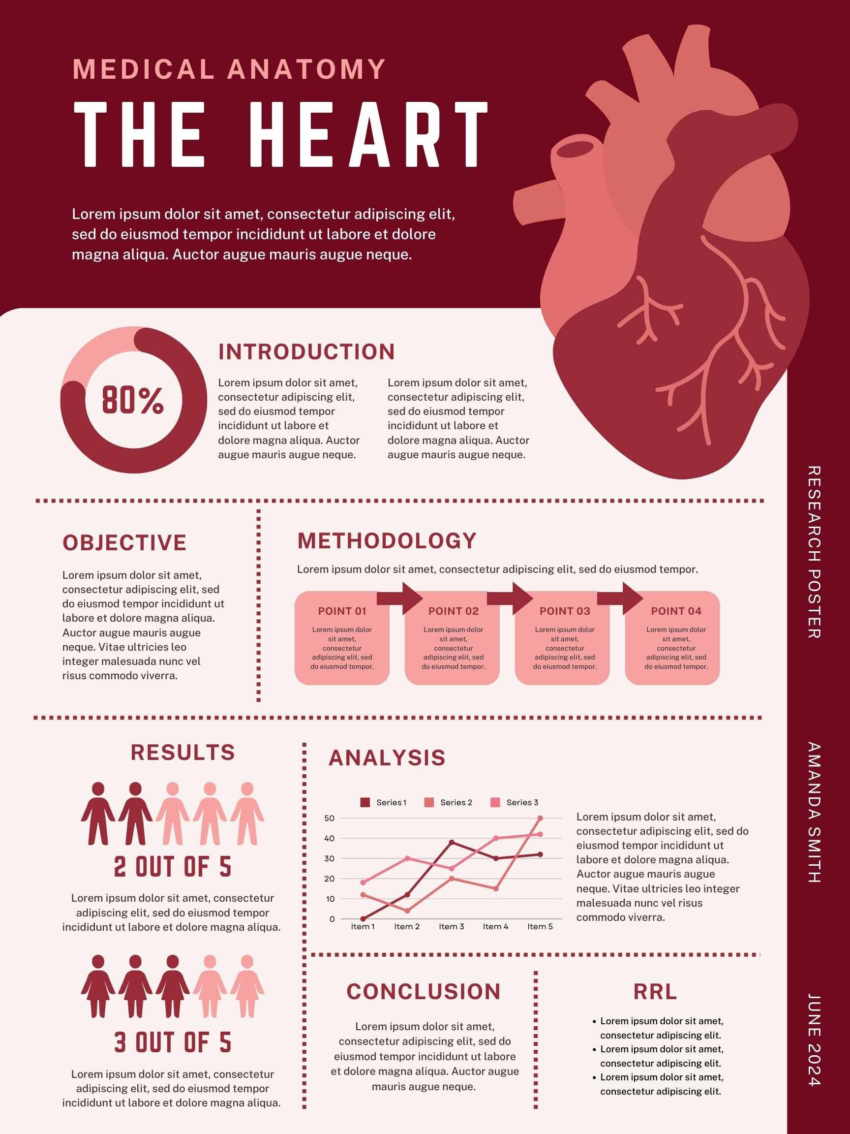 Illustrated Medical Anatomy Research Poster - slide 2