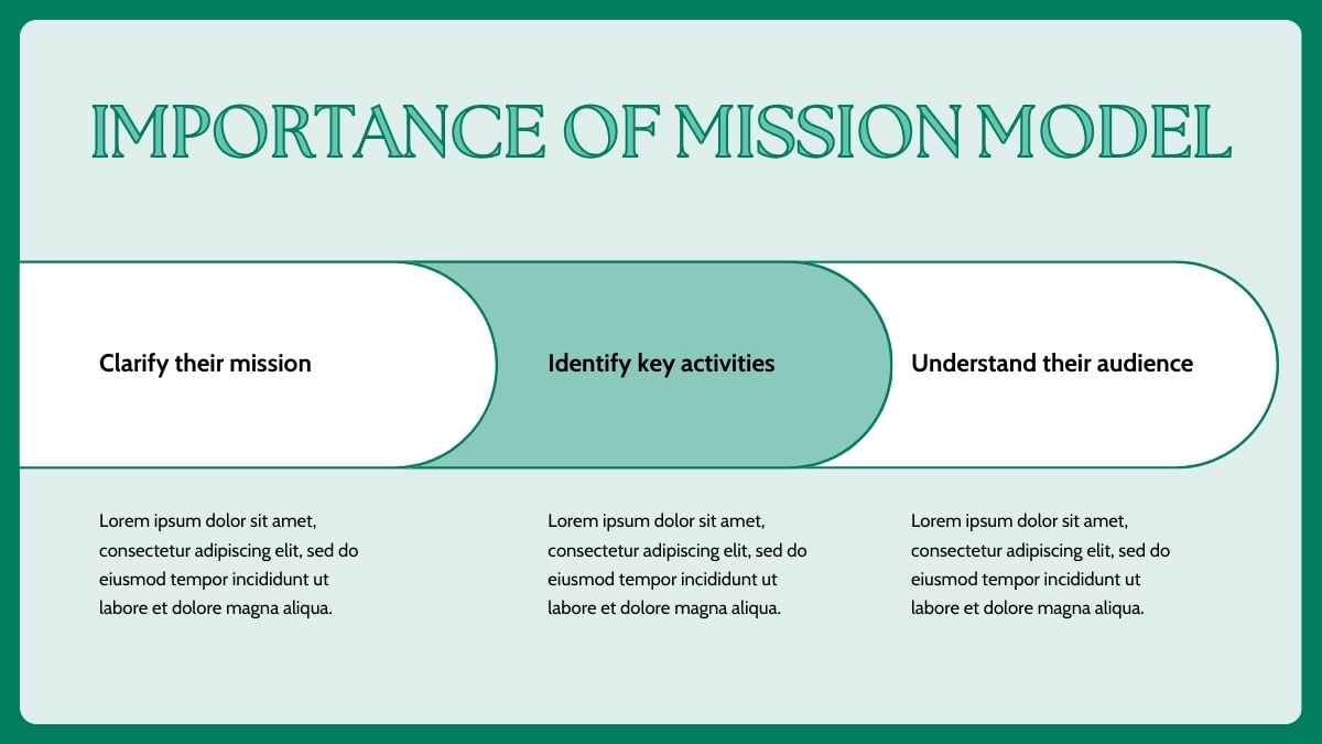 Illustrated Mission Model Canvas Infographics - slide 5