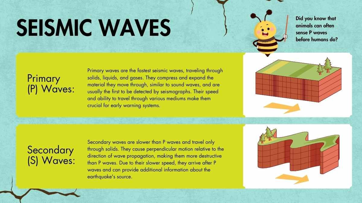 Illustrated Natural Disasters Lesson: Causes of Earthquakes - slide 7