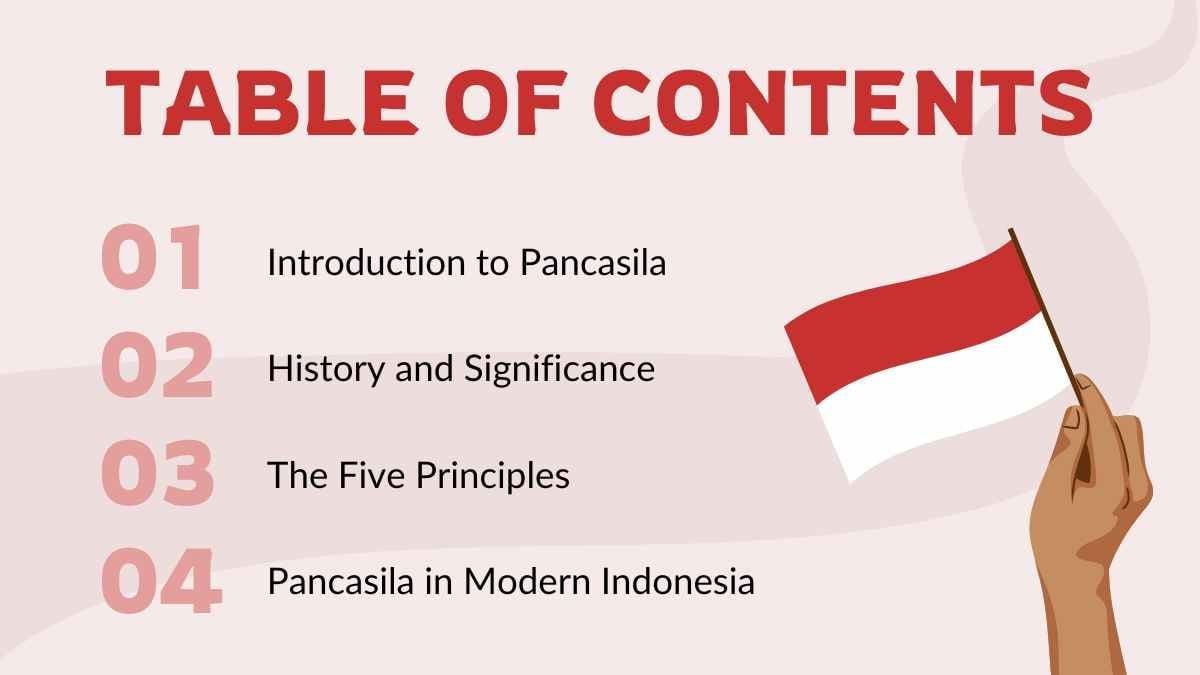 Illustrated Pancasila Day - slide 2