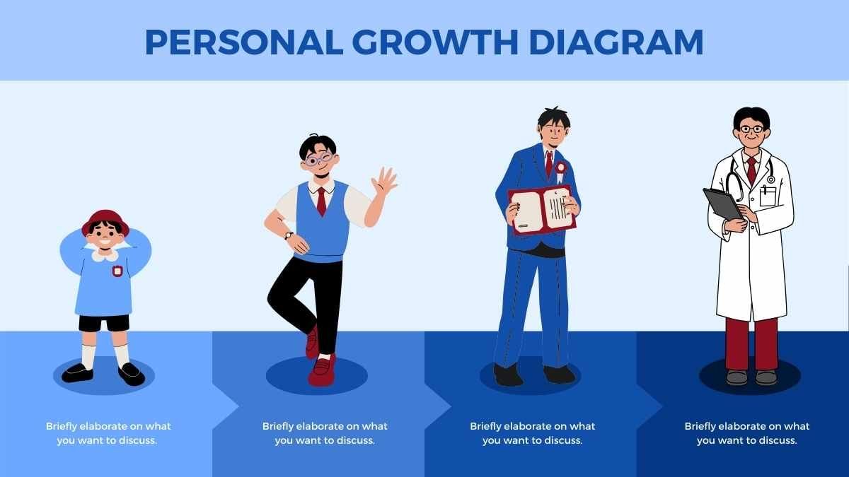 Illustrated Personal Growth Diagram - diapositiva 1