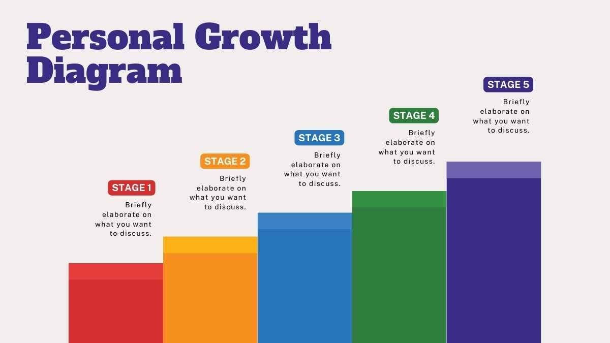 Illustrated Personal Growth Diagram - diapositiva 4