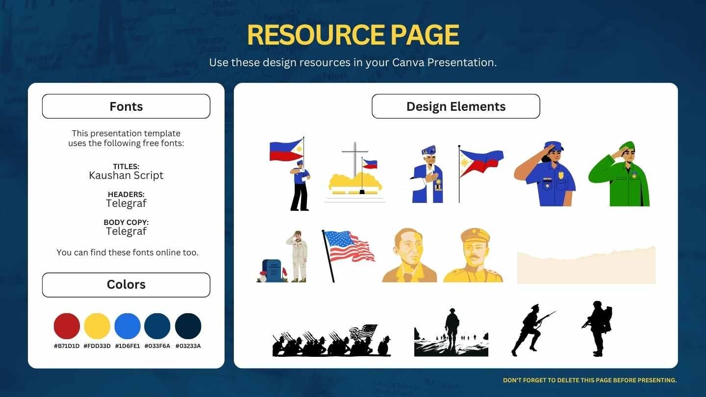 Illustrated Philippine American War Lesson Slides - slide 15