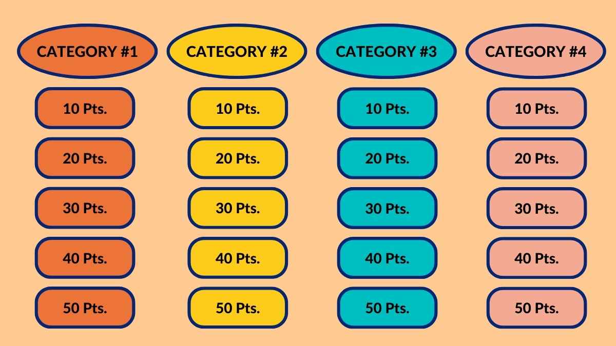 Permainan Trivia Bergambar Menguak Sejarah Filipina - slide 4