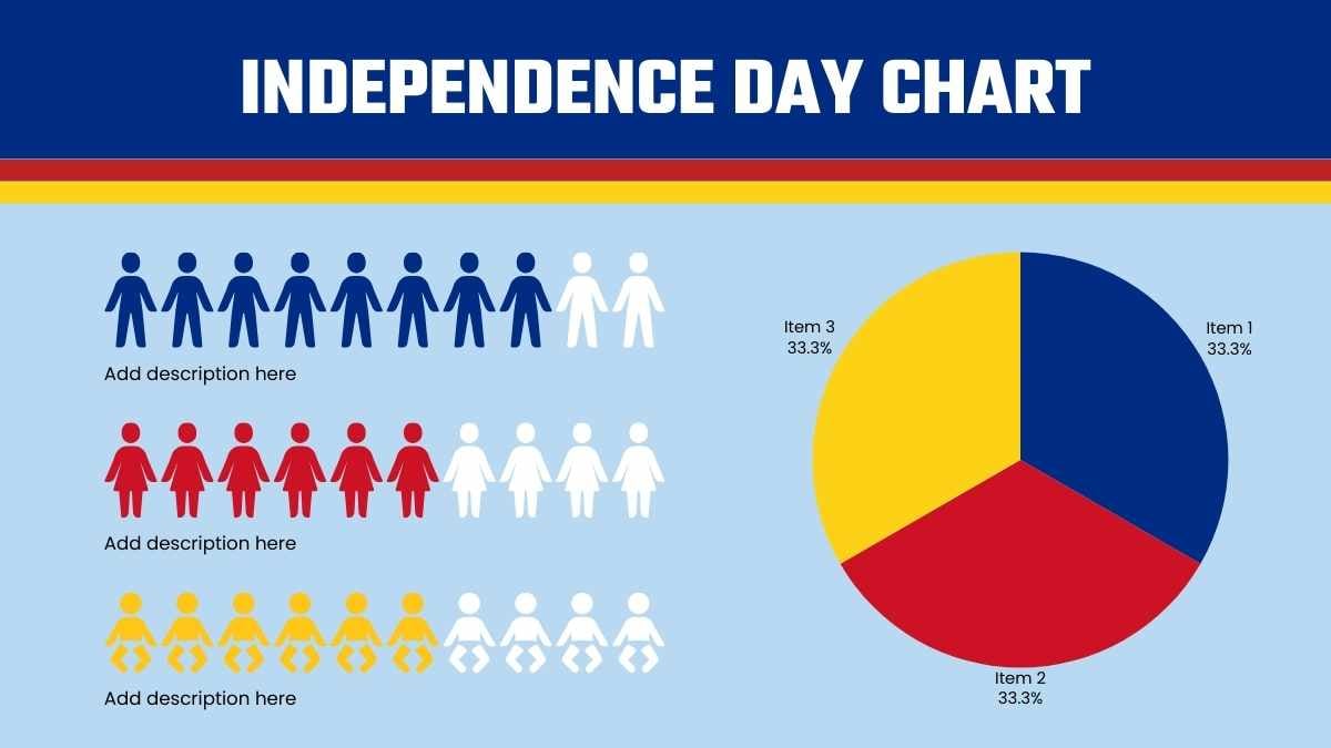 Illustrated Philippine Independence Day Slides - slide 12