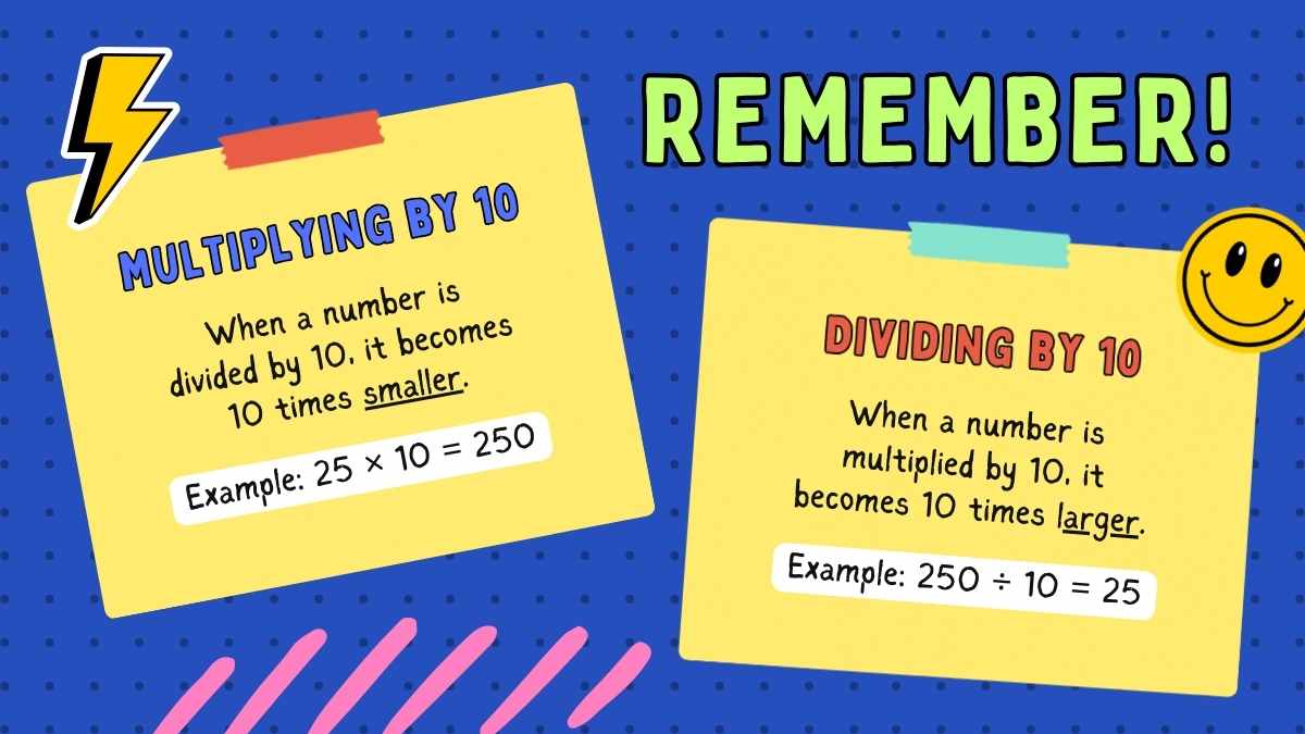 Illustrated Place Value and Operations in Base Ten Lesson for Elementary - slide 11