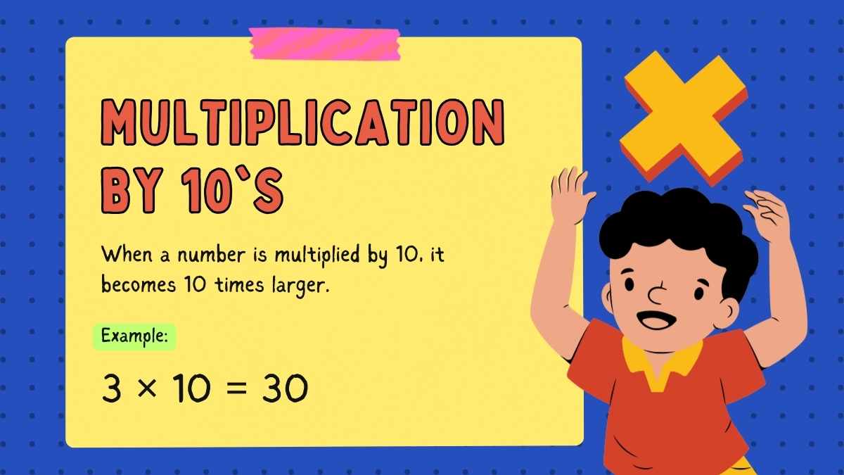 Illustrated Place Value and Operations in Base Ten Lesson for Elementary - slide 5