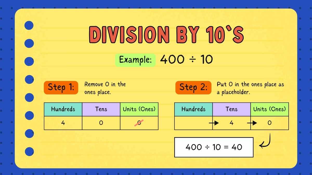 Illustrated Place Value and Operations in Base Ten Lesson for Elementary - slide 8