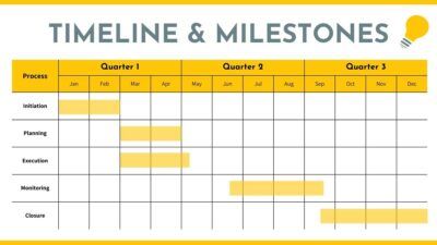 Illustrated Project Planning Infographic