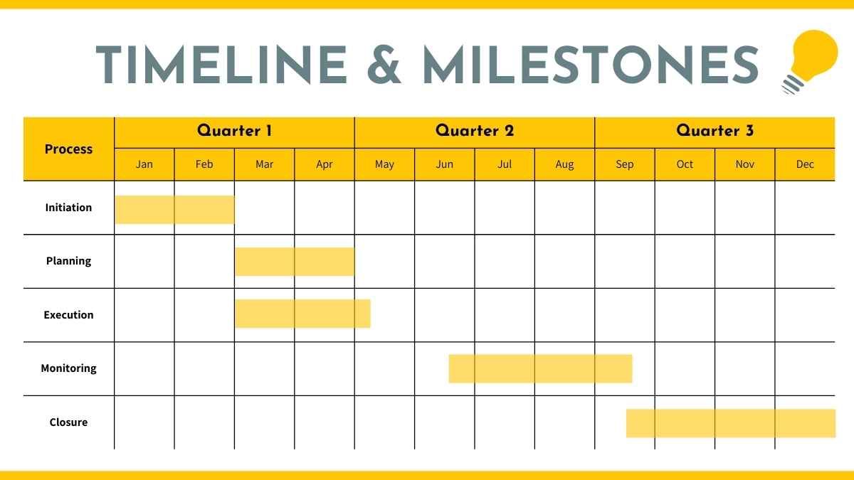 Illustrated Project Planning Infographic - diapositiva 1