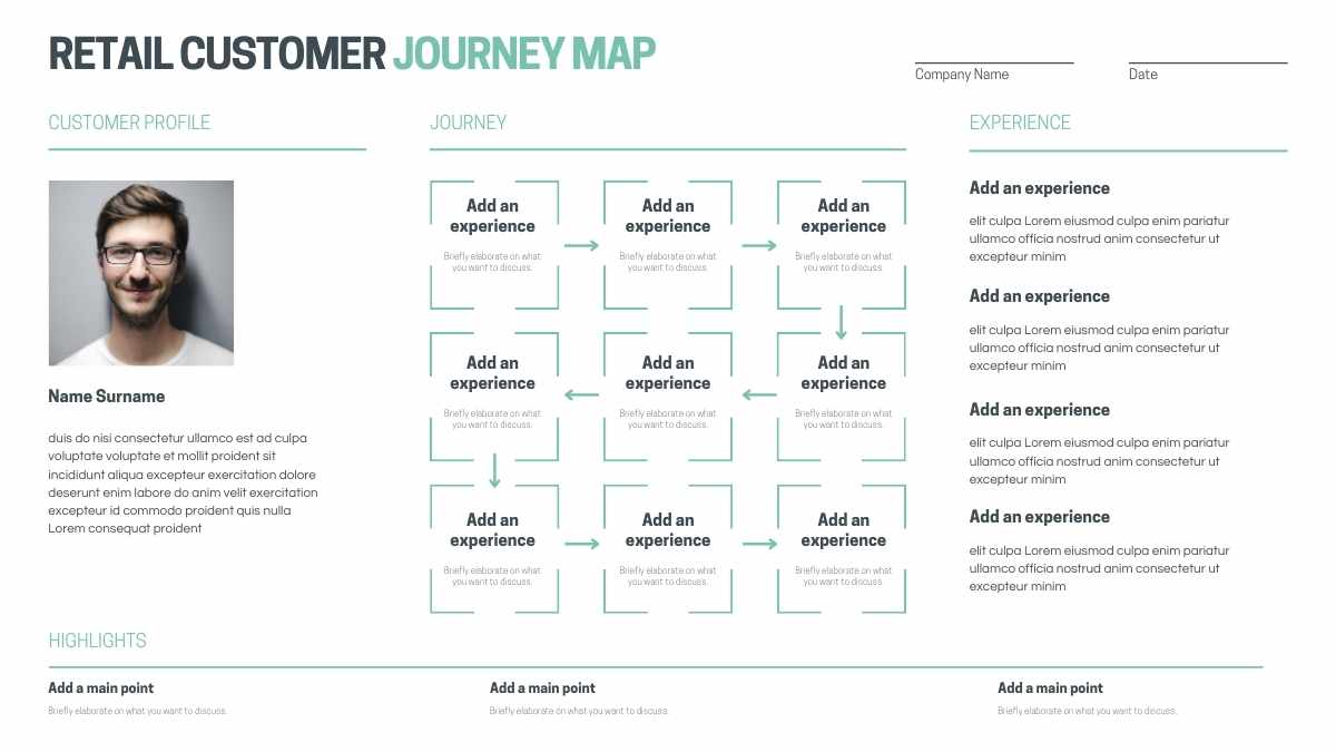 Illustrated Retail Customer Journey Map Slides - slide 2