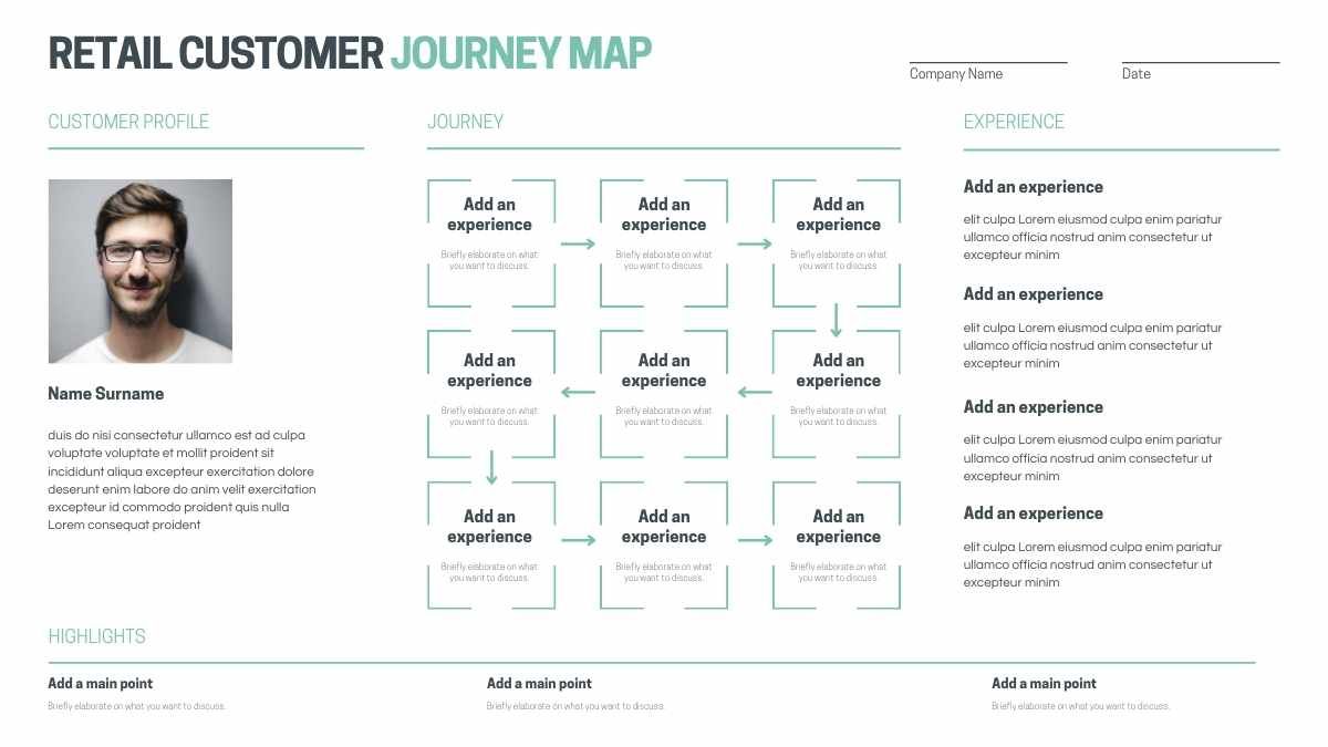 Illustrated Retail Customer Journey Map Slides - slide 2