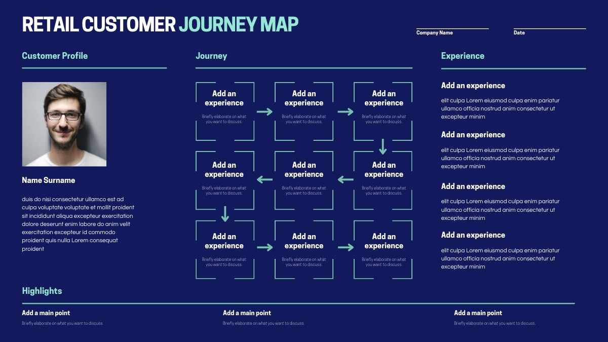 Illustrated Retail Customer Journey Map Slides - slide 3