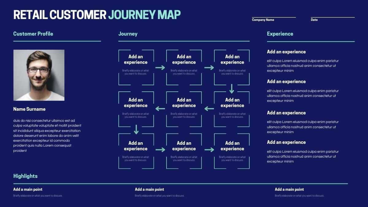 Illustrated Retail Customer Journey Map Slides - slide 3