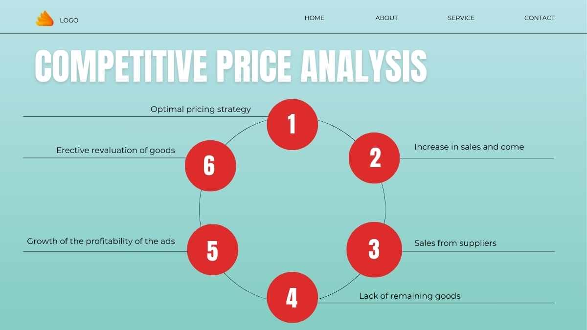 Illustrated Role of Price In Marketing Mix Slides - slide 11