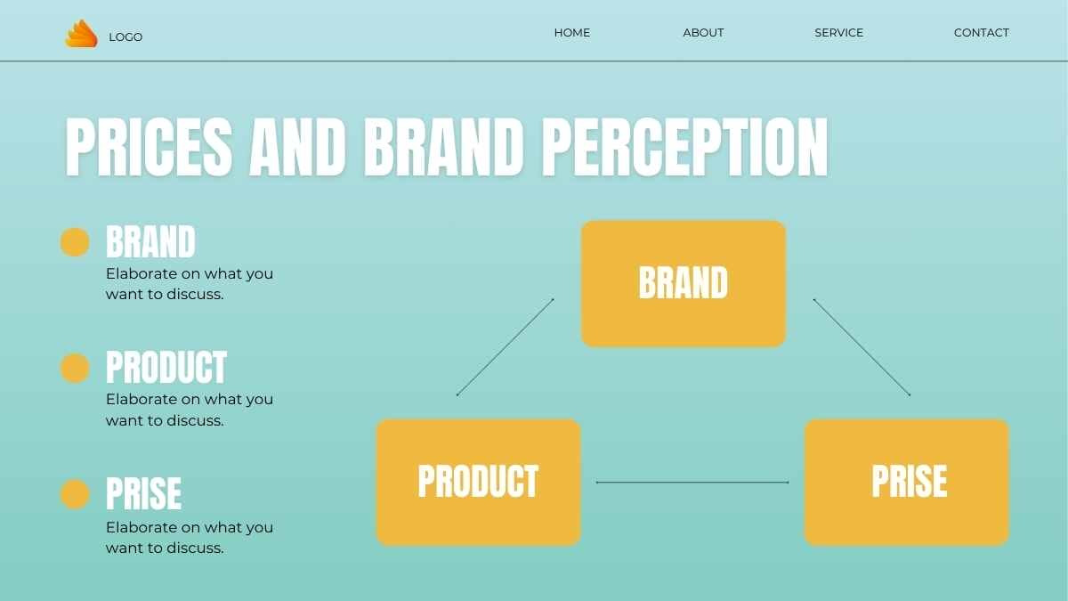 Illustrated Role of Price In Marketing Mix Slides - slide 12