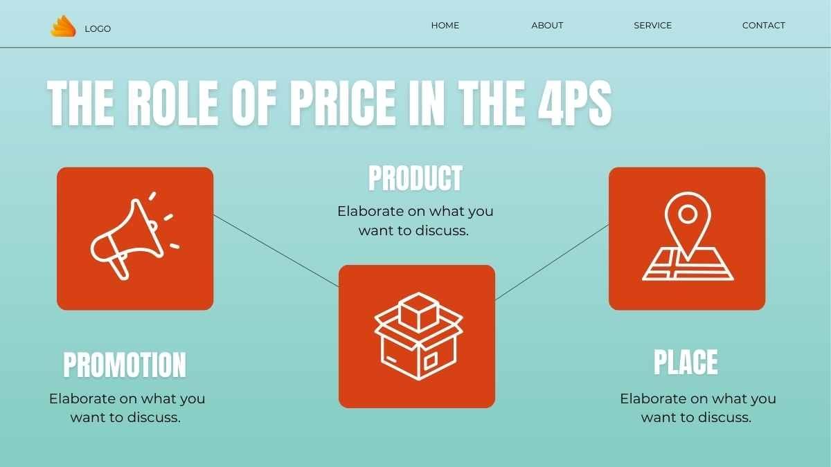 Illustrated Role of Price In Marketing Mix Slides - slide 5