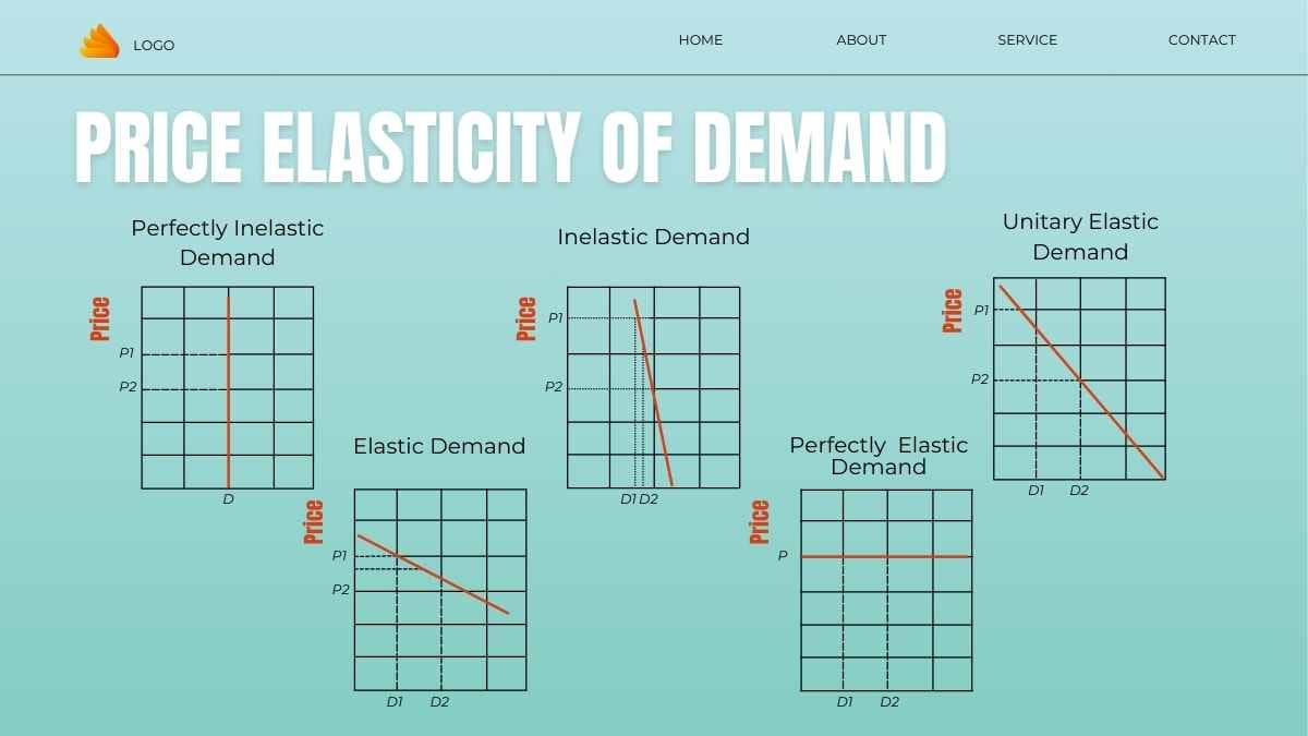 Illustrated Role of Price In Marketing Mix Slides - slide 7