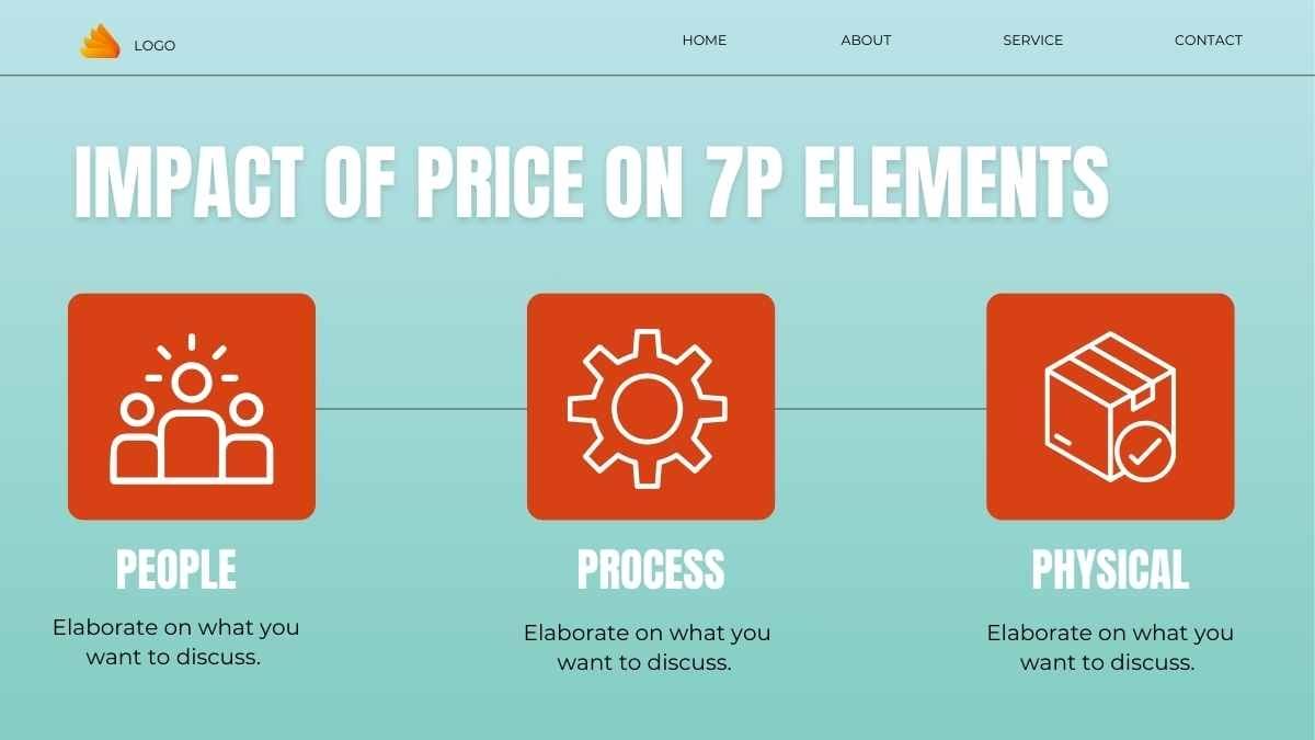 Illustrated Role of Price In Marketing Mix Slides - slide 9