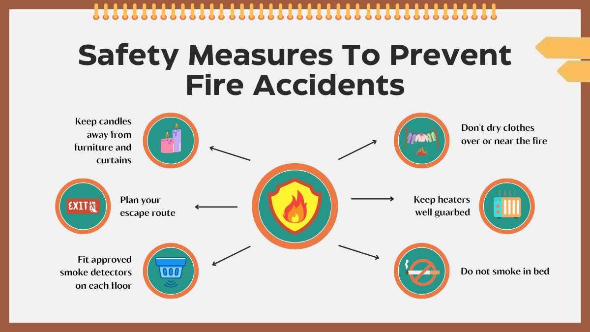 Illustrated Safety Checklist Slides - diapositiva 8