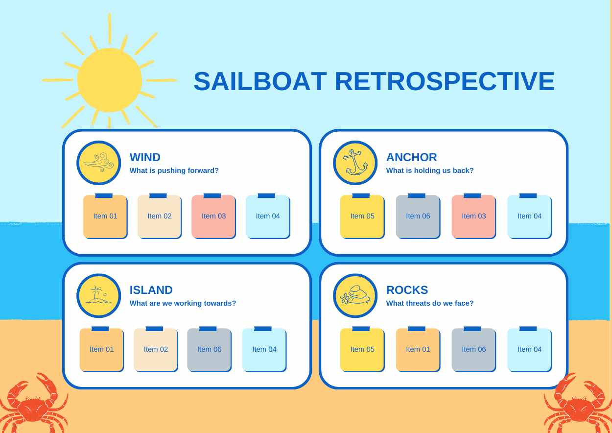 Illustrated Sailboat Retrospective Infographic - slide 2