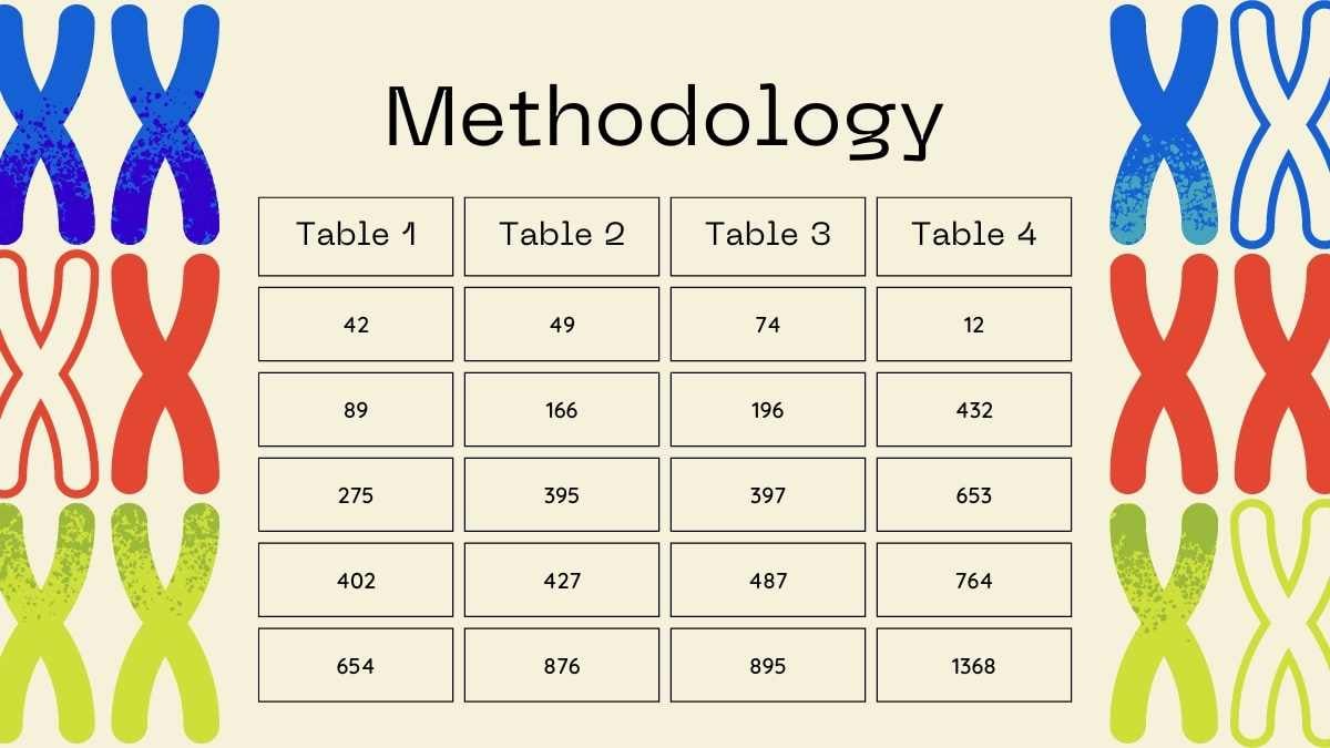 Slides Ilustrados para Defesa de Tese em Ciências - deslizar 15