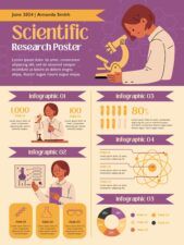 Illustrated Scientific Research Poster