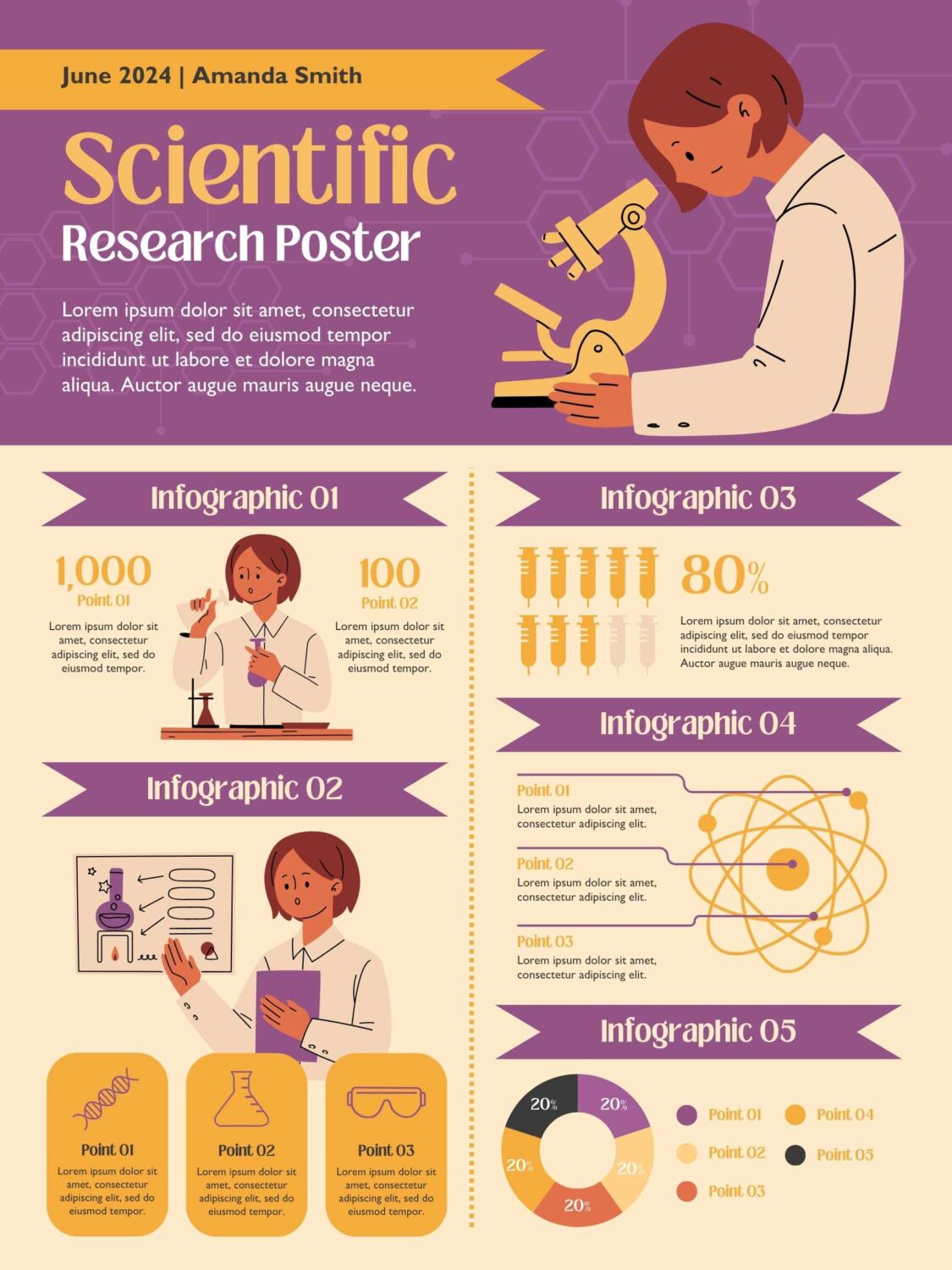 Illustrated Scientific Research Poster - slide 1