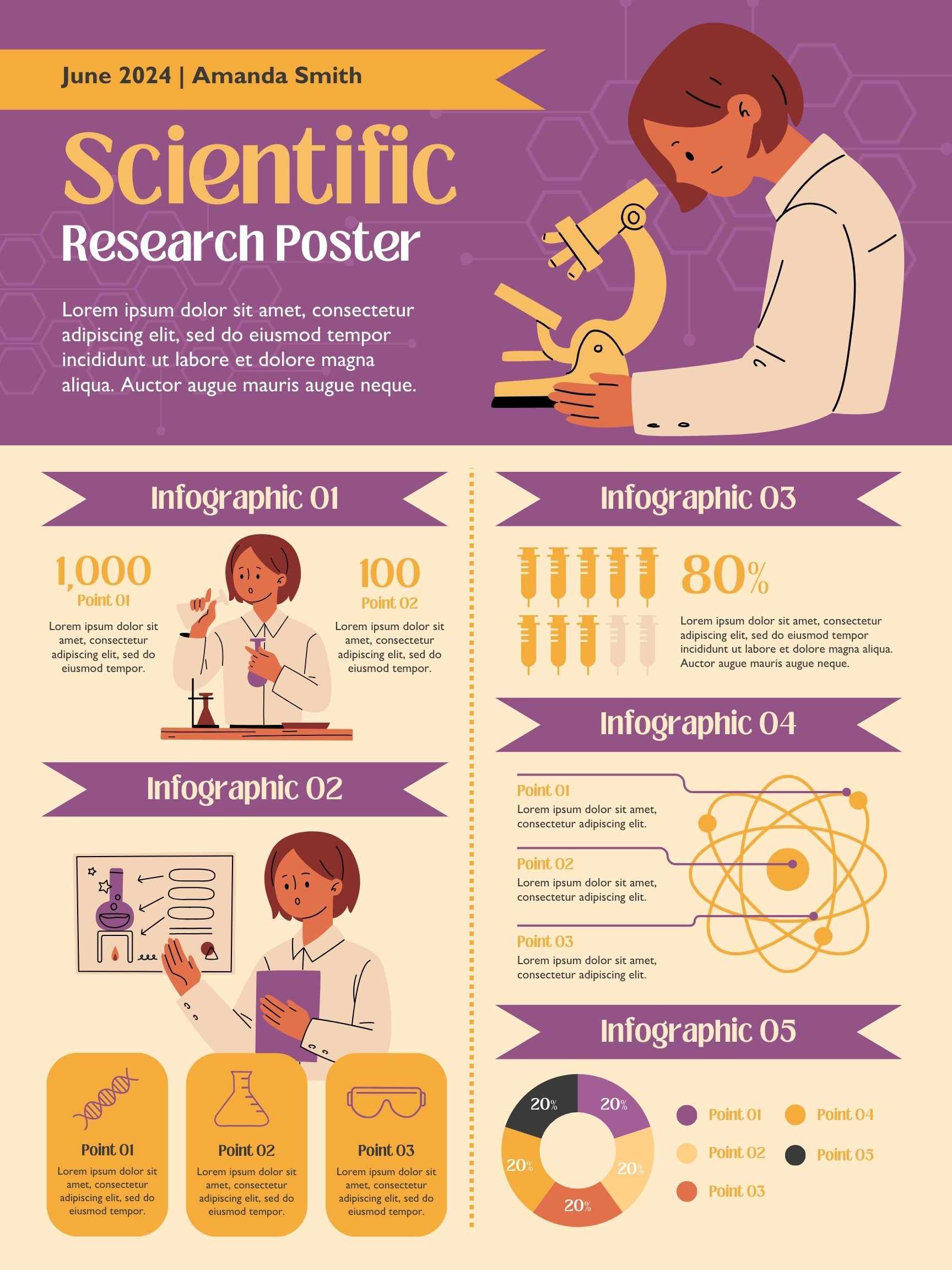 Illustrated Scientific Research Poster - diapositiva 1