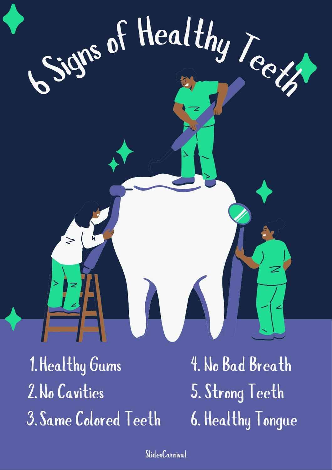 Illustrated Signs of Healthy Teeth Poster - slide 1