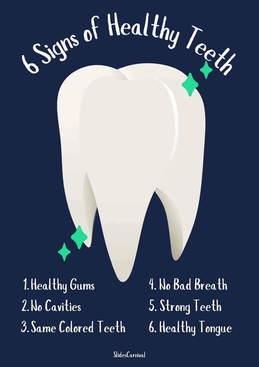 Illustrated Signs of Healthy Teeth Poster - slide 2