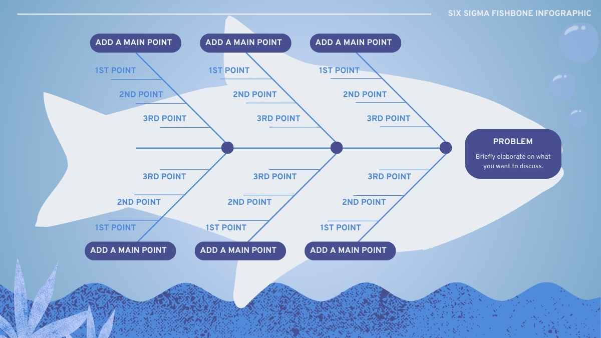 Illustrated Six Sigma Fishbone Infographic - slide 1