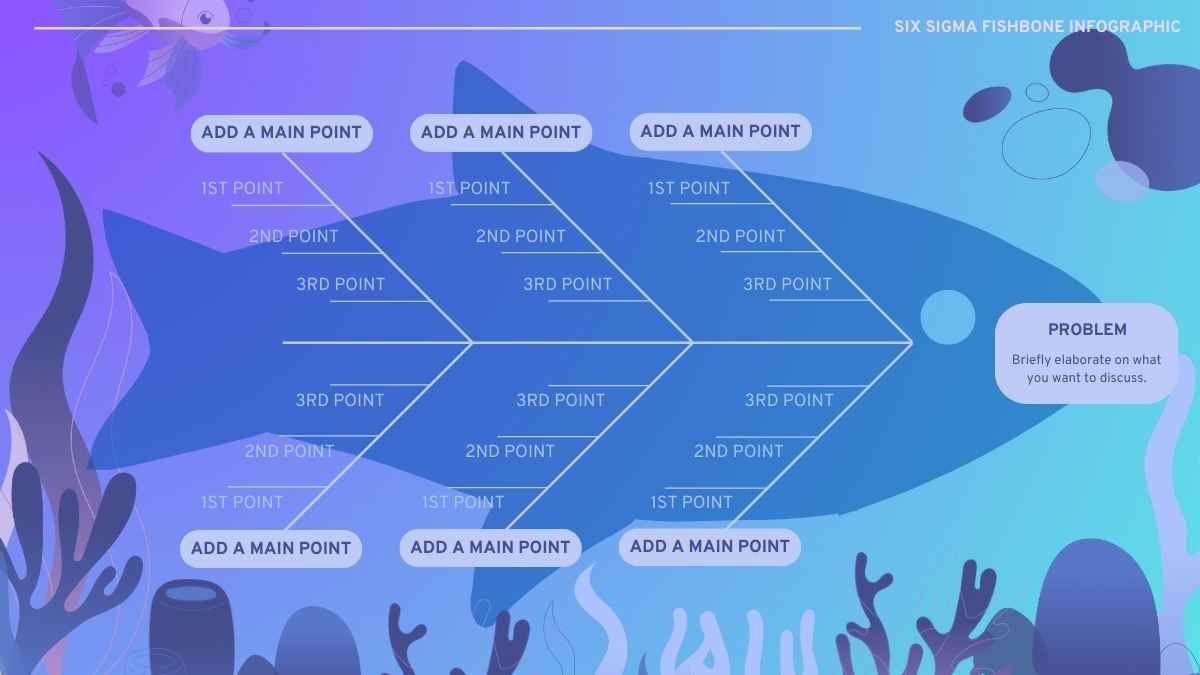 Illustrated Six Sigma Fishbone Infographic - diapositiva 2