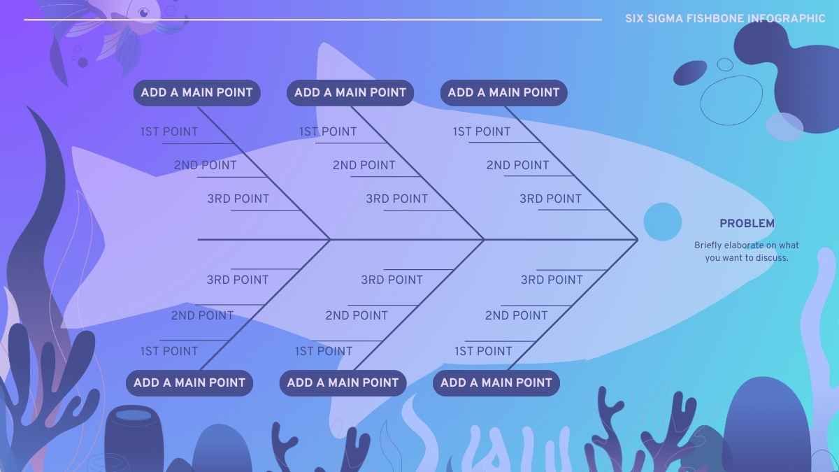 Illustrated Six Sigma Fishbone Infographic - diapositiva 3