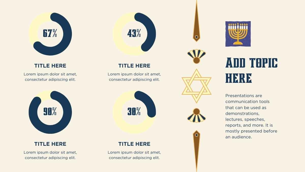 Assunto de Estudos Sociais Ilustrados: Slides sobre a Cultura Judaica - deslizar 14