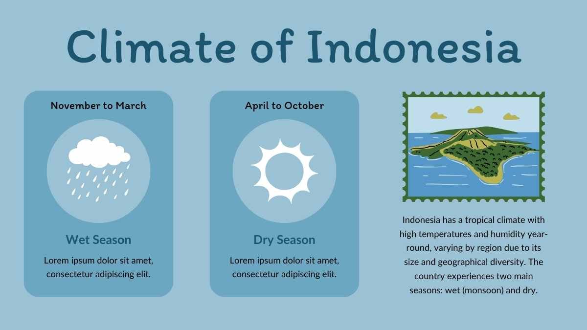 Rencana Bisnis Grosir dan Ritel Indonesia Bergambar Modern - slide 11