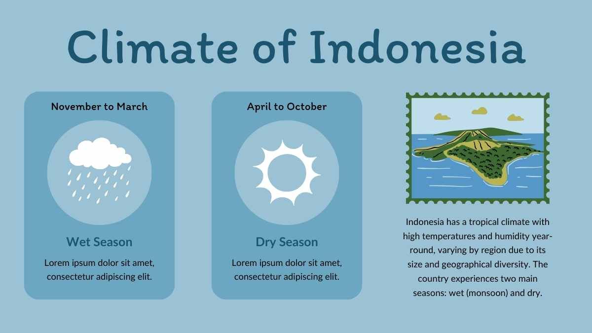 Illustrated Social Studies Subject for Middle School: All About Indonesia - diapositiva 11