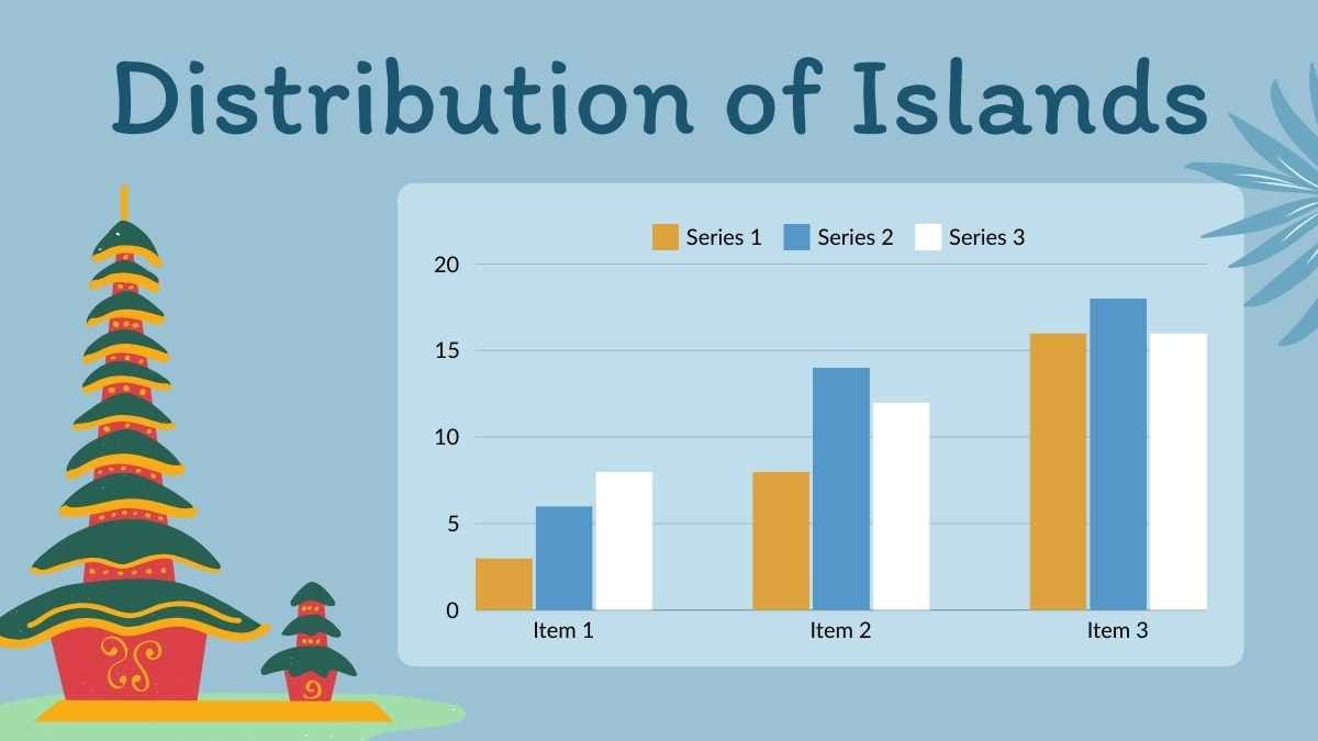 Illustrated Social Studies Subject for Middle School: All About Indonesia - slide 15