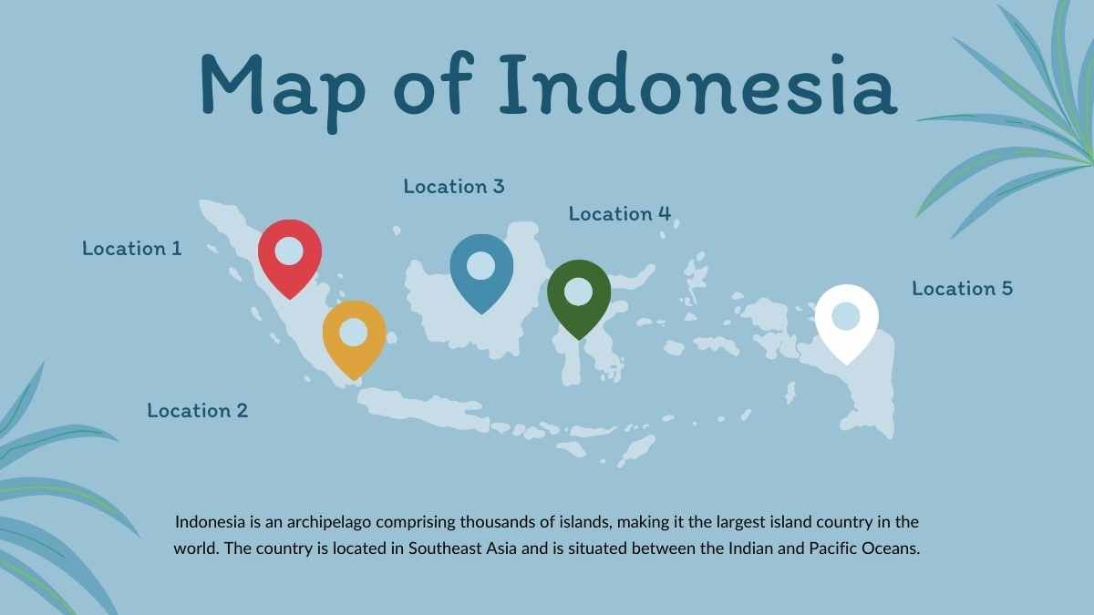 Illustrated Social Studies Subject for Middle School: All About Indonesia - slide 9