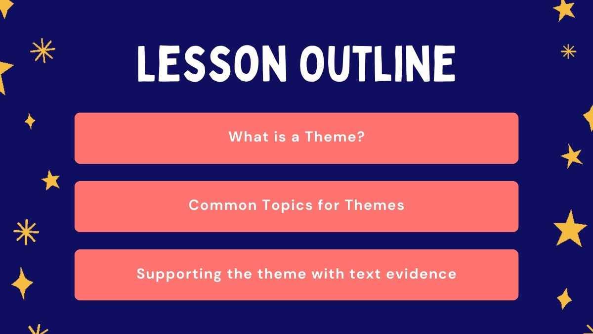 Illustrated Themes and Central Ideas Lesson for Elementary - slide 2