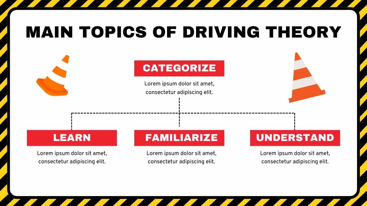 Illustrated Theoretical Driving Workshop: Traffic Signs Slides - slide 13