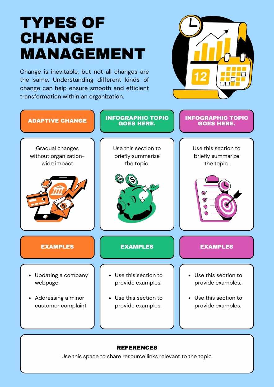 Illustrated Types Change Management Infographic - slide 1