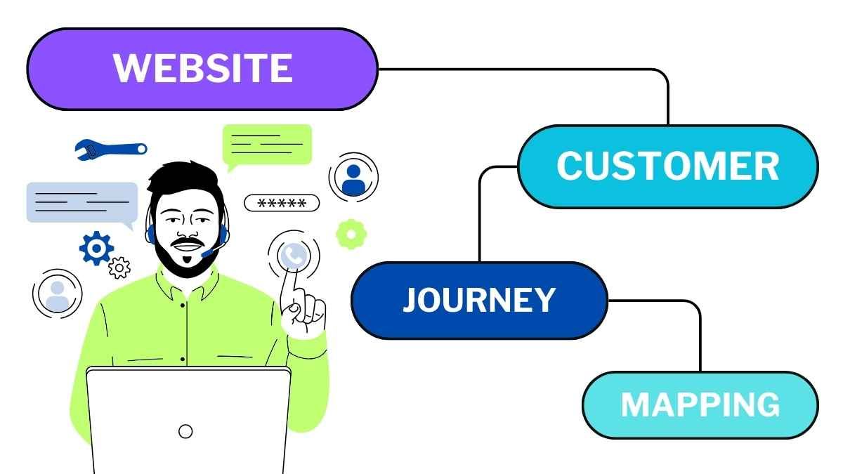 Illustrated Website Customer Journey Mapping Slides - diapositiva 1