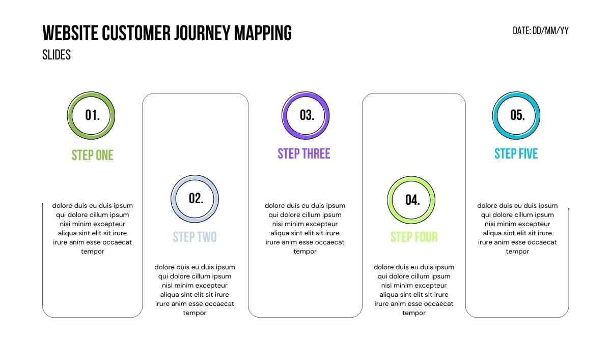 Illustrated Website Customer Journey Mapping Slides - slide 4